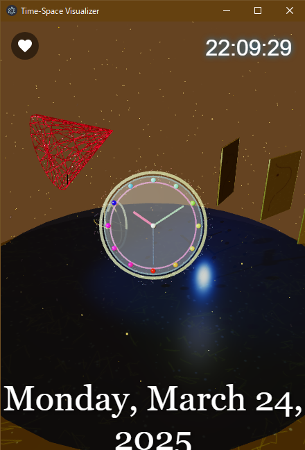 Elegant Digital Mode